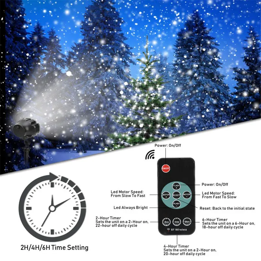 DACHAN Snowfall LED Light Proj - Outdoor Spotlight recension och pris