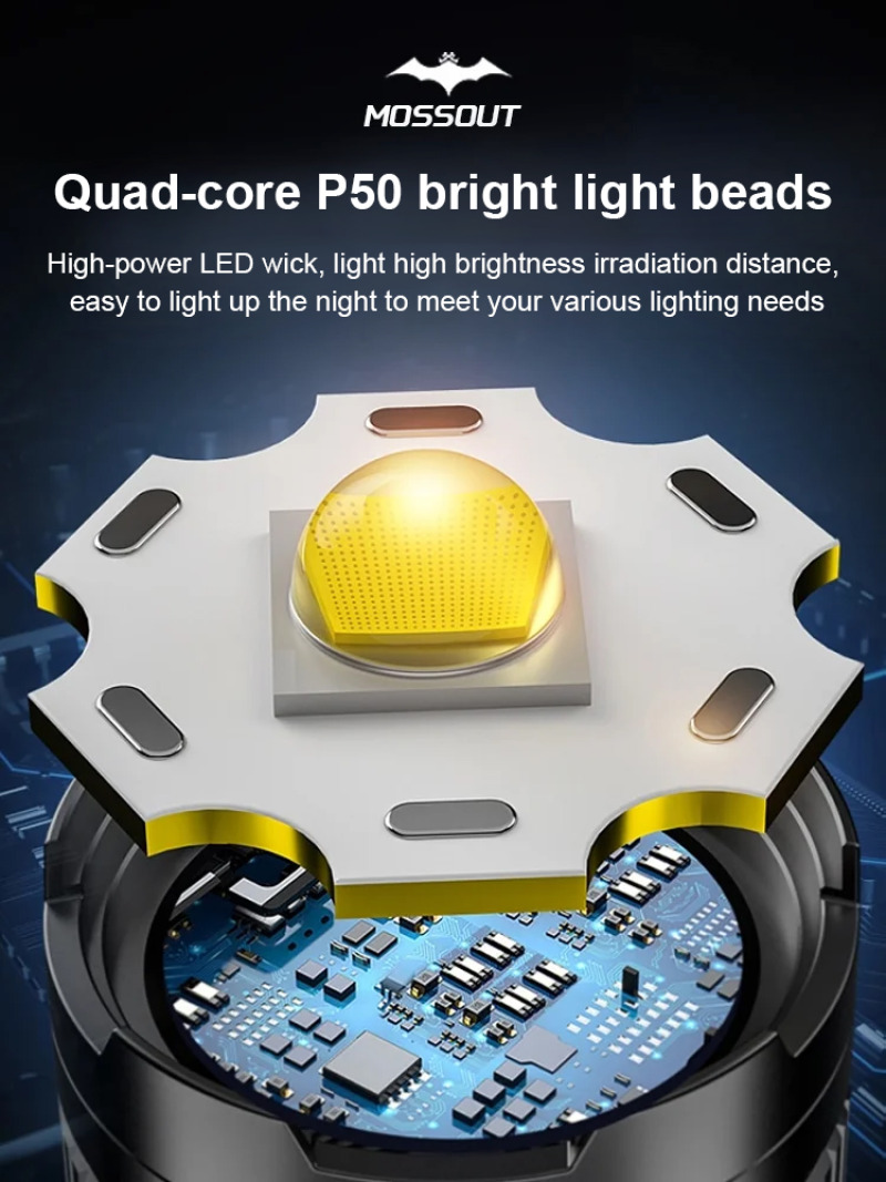 Super Bright Flashlight Led Po - Outdoor Spotlight recension och pris
