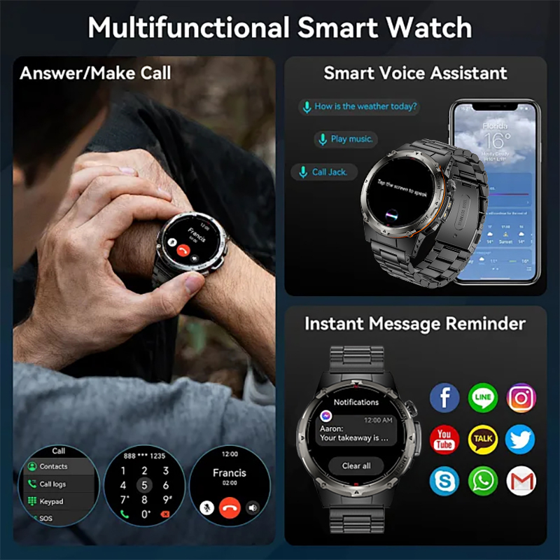 Men GPS Smart Watches 2025 New - Definition Of Outdoor Sport recension och pris