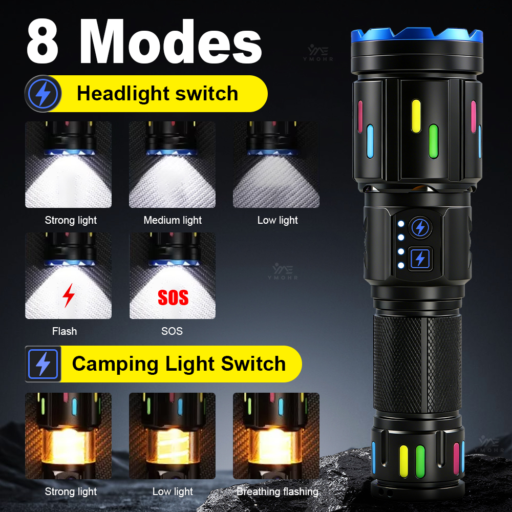 XHP70 High Power Camping Flash - Outdoor Spotlight recension och pris