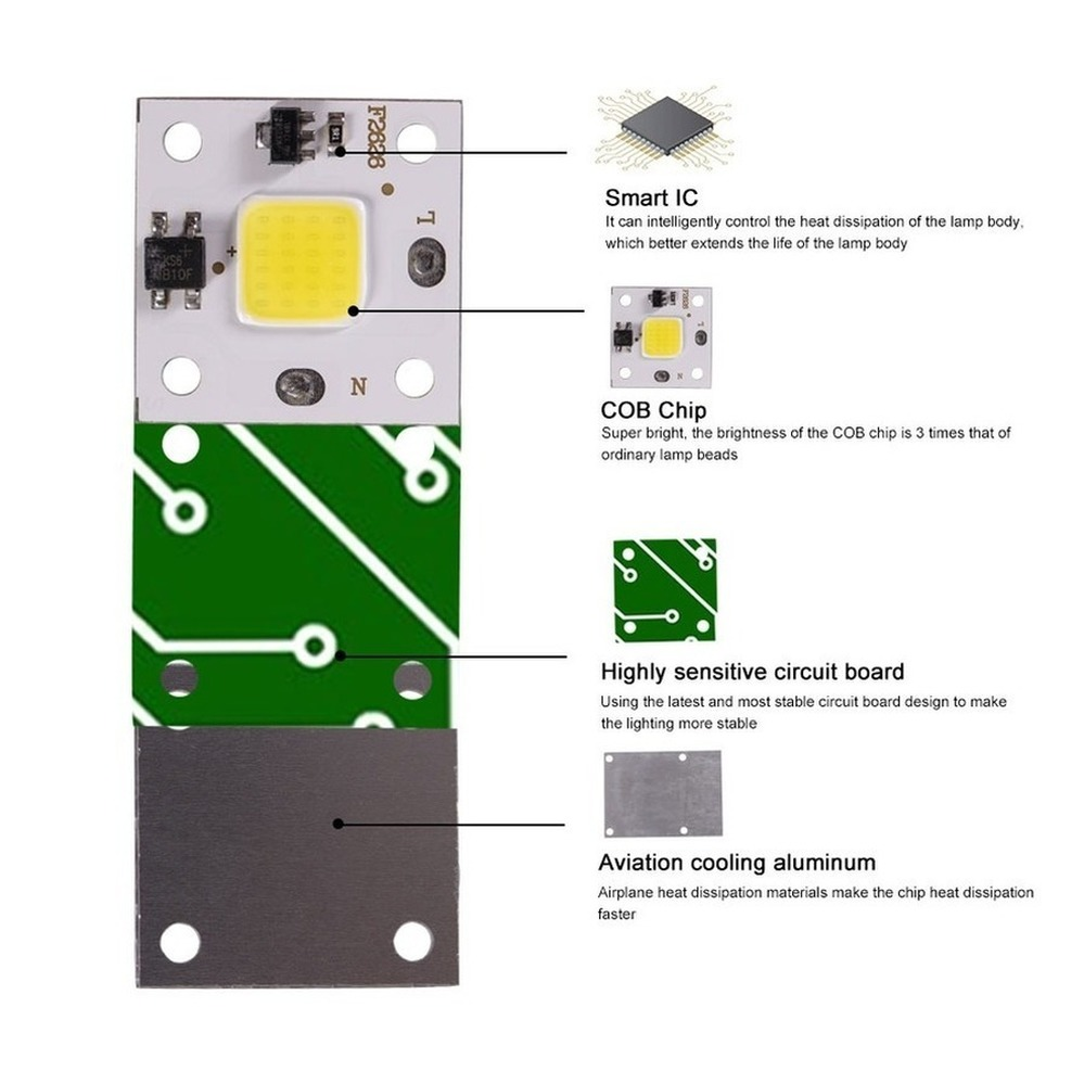 10W COB module 220V LED Chip D - Outdoor Spotlight recension och pris