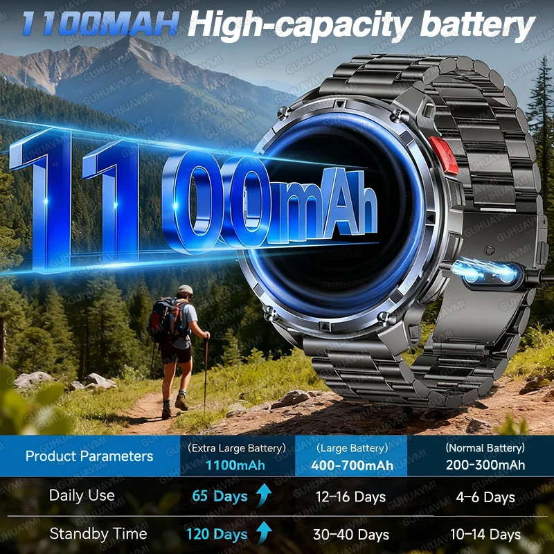 2026 New 1100mAh Battery Milit - Definition Of Outdoor Sport recension och pris
