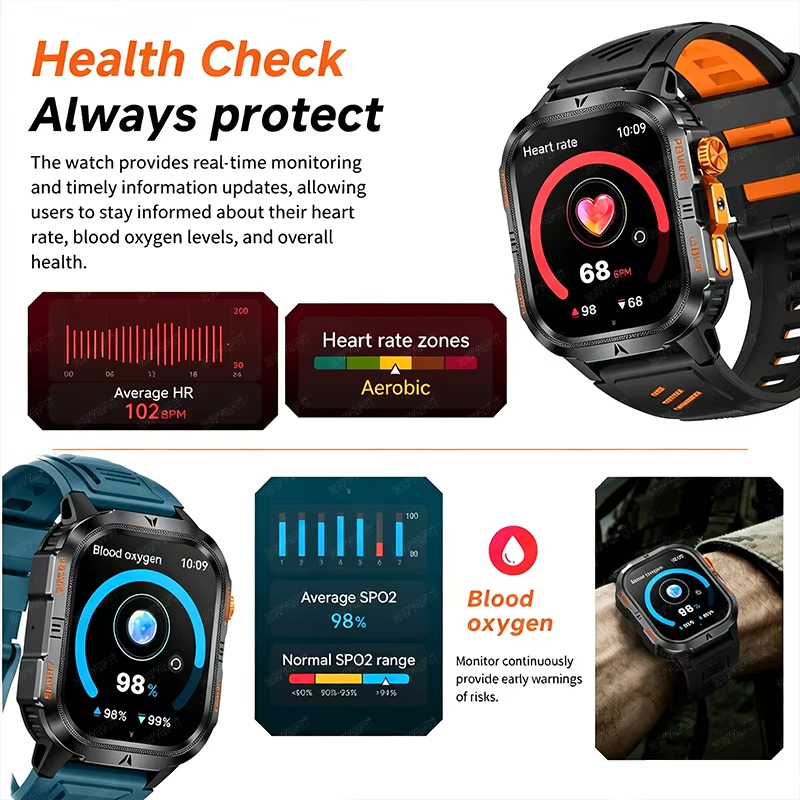 2026 Rugged 1200mAh big Batter - Definition Of Outdoor Sport recension och pris