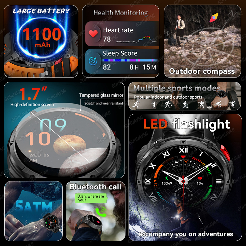 2026 New Outdoor 1100mAh Milit - Definition Of Outdoor Sport recension och pris