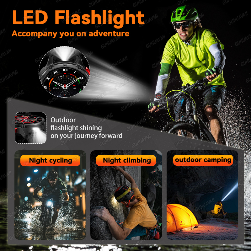 2026 New Outdoor 1100mAh Milit - Definition Of Outdoor Sport recension och pris
