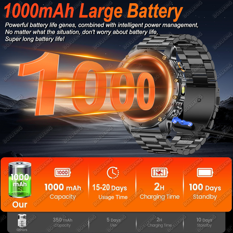 T-REX 3 Ultra Military 1000mAh - Definition Of Outdoor Sport recension och pris