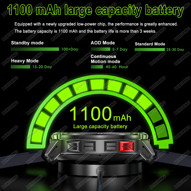 New T-Rex3 Ultra 1100mAh Batte - Definition Of Outdoor Sport recension och pris