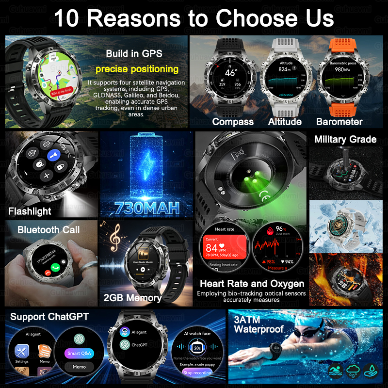 2026 Tactical GPS Smart Watch  - Definition Of Outdoor Sport recension och pris