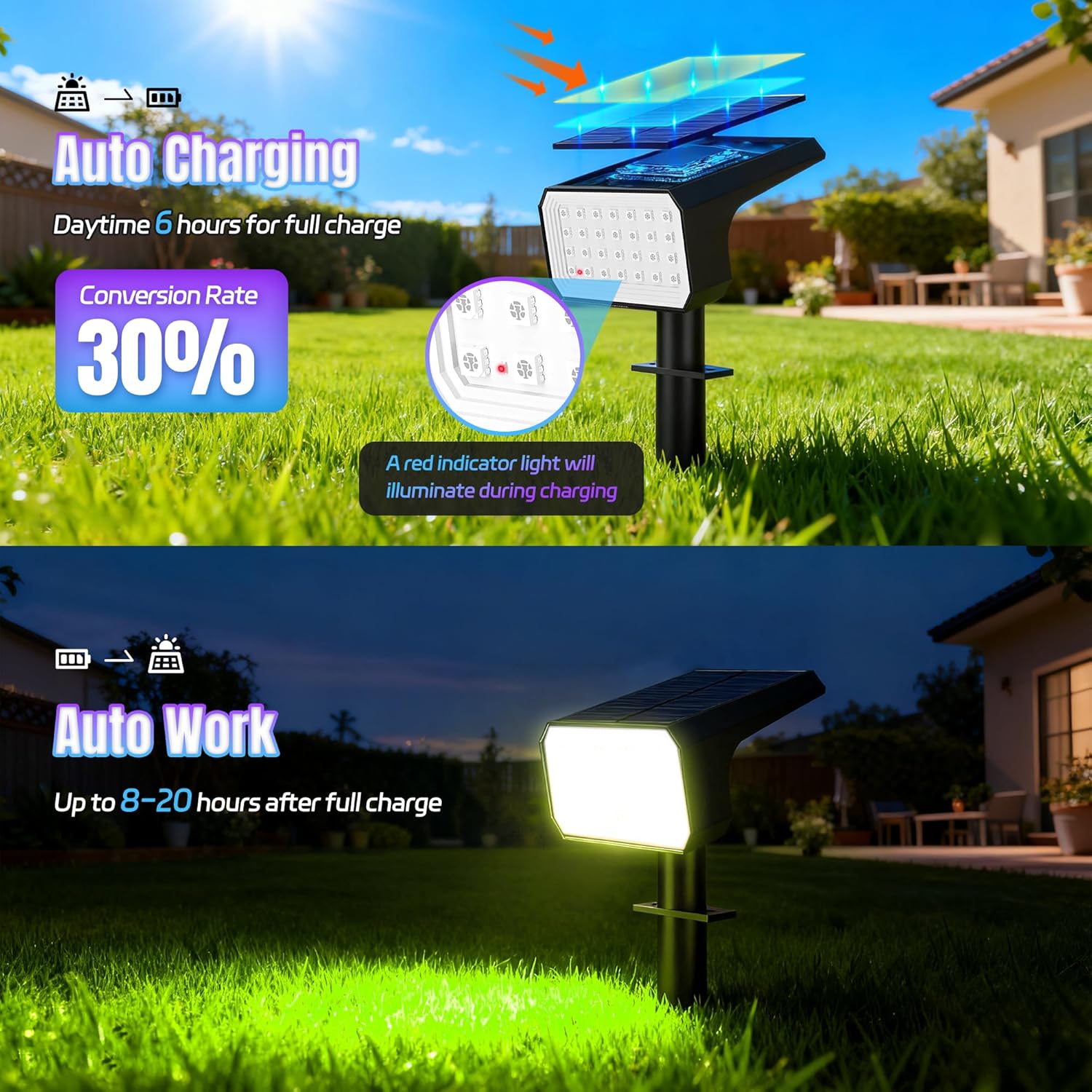 10-Pack Solar Spot Lights, 28  - Outdoor Spotlight recension och pris